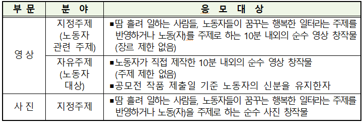 게시판_공고내용.png