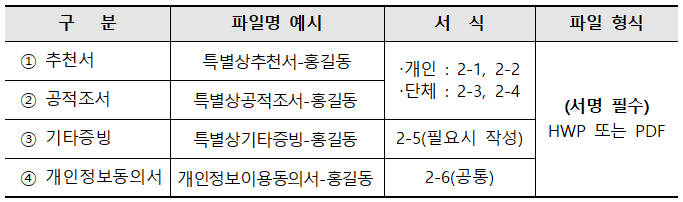 특별상 제출파일.png