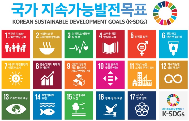 K-SDGs 표.jpg