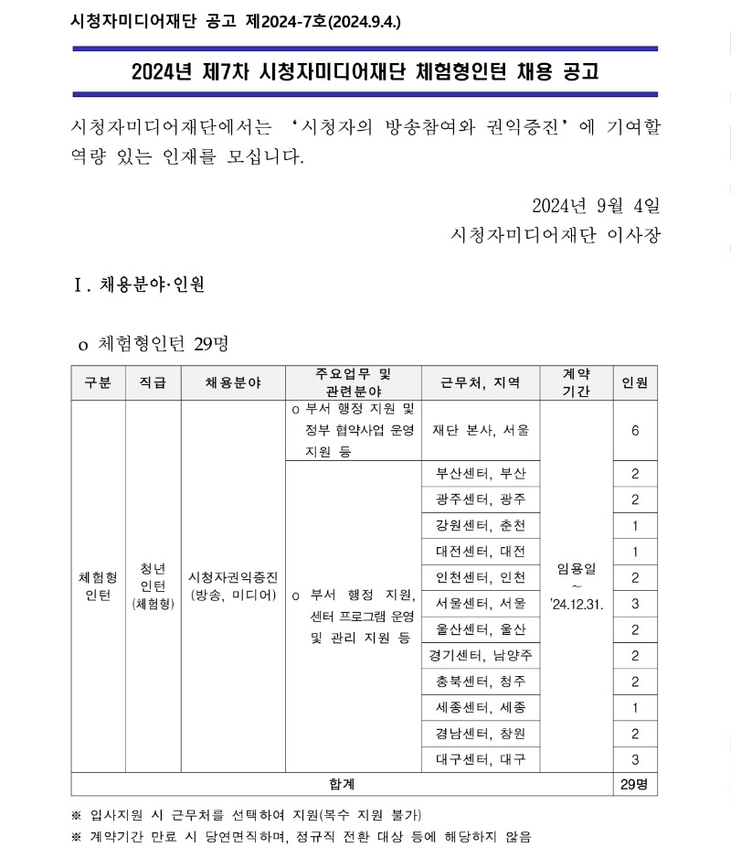 시청자미디어재단 채용공고(제2024-채용-7호)_1.jpg