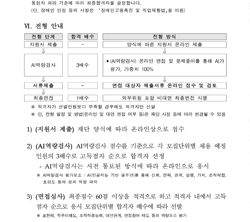 시청자미디어재단 채용공고(제2024-채용-7호)_5.jpg