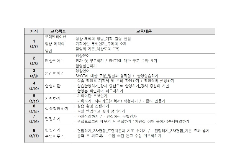 교육안내 커리큘럼001.jpg