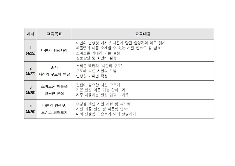 교육안내 커리큘럼002.jpg
