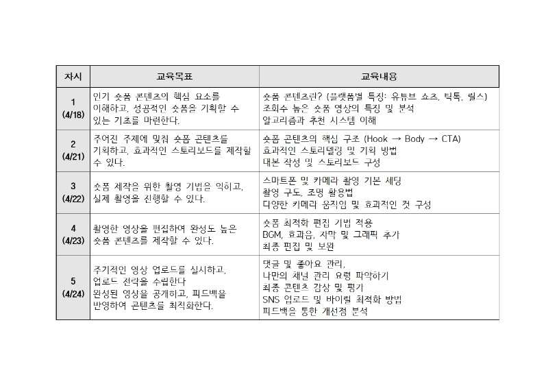 교육안내 커리큘럼003.jpg