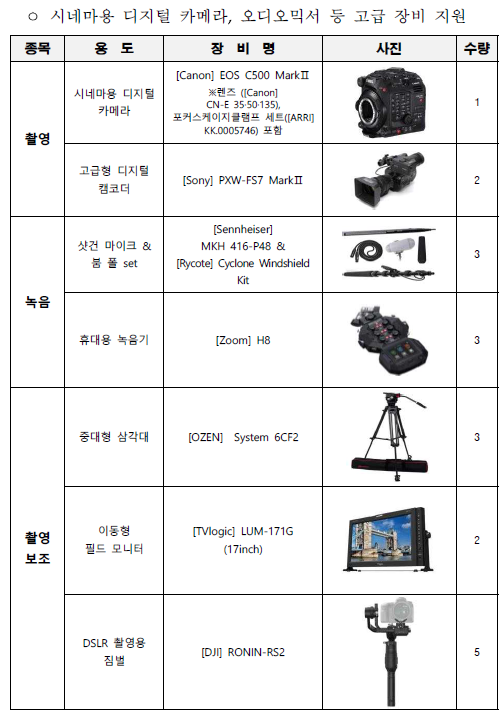 촬영녹음.png