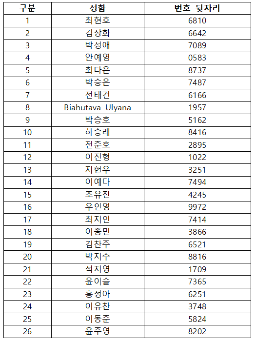 도민119 선정자 발표.png