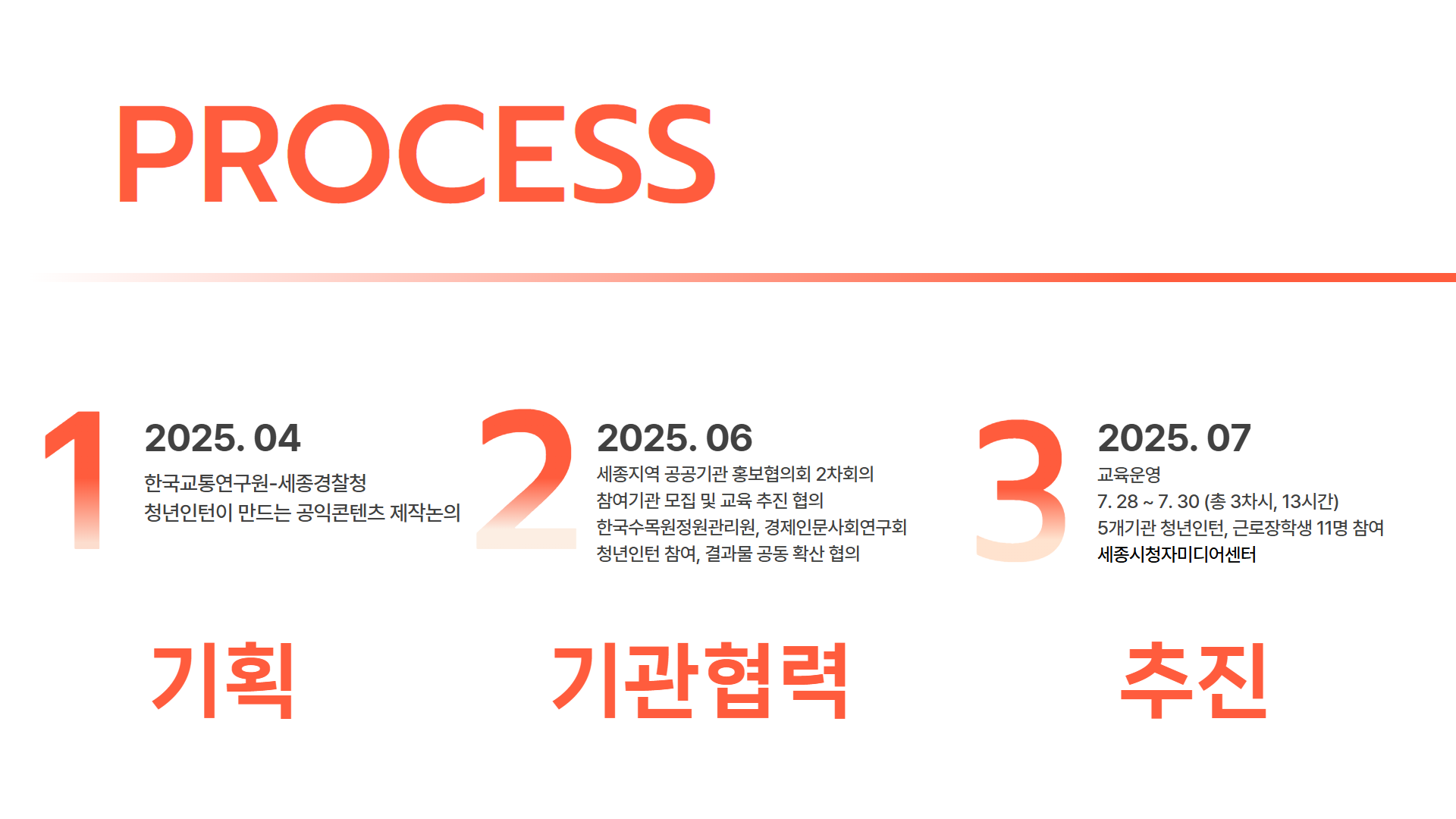 세공협 청년인턴 공익콘텐츠 제작교육