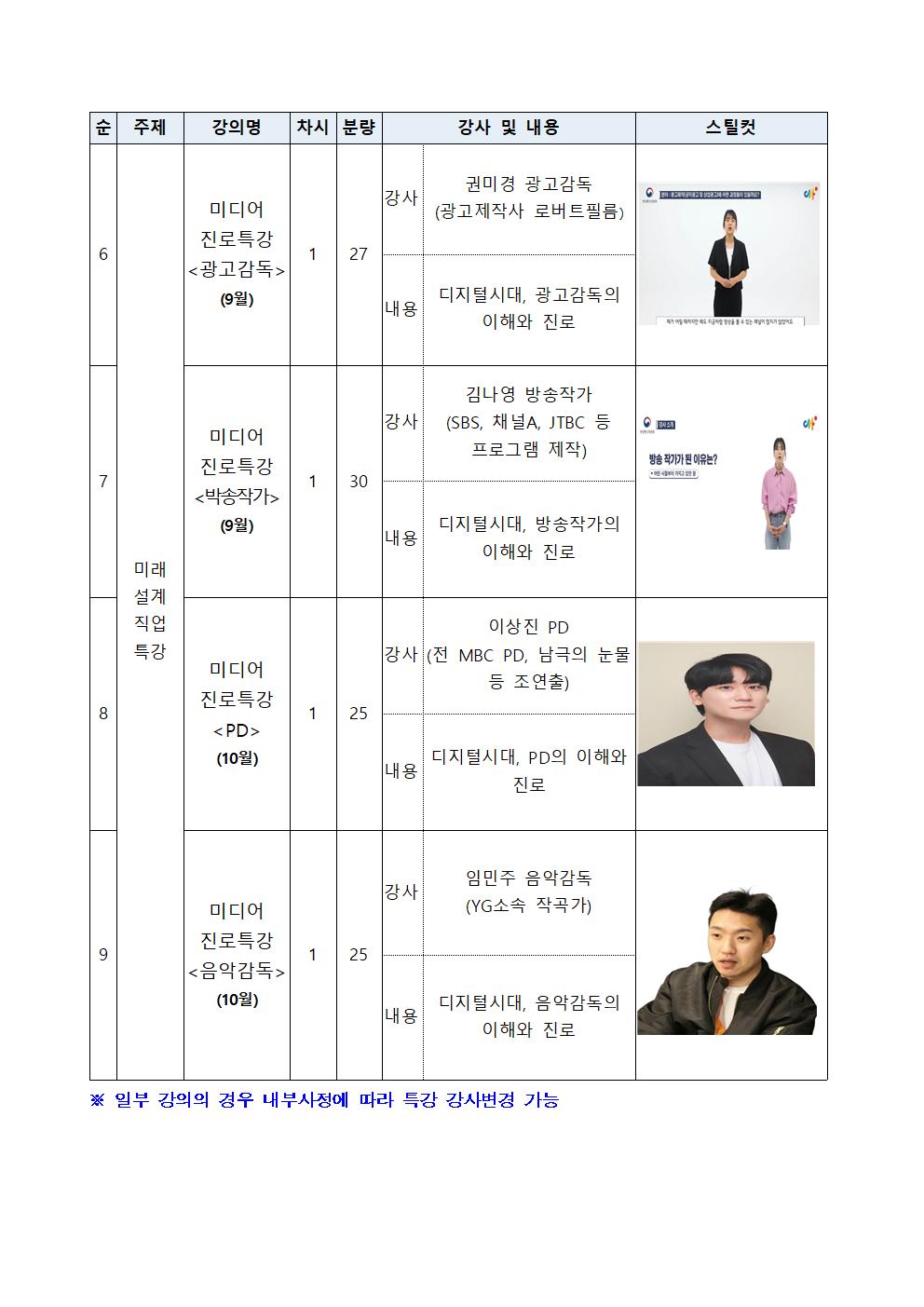 2학기 온라인 진로특강