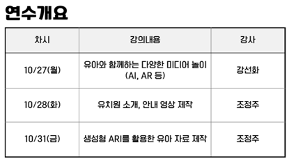 유아 미디어 교육에 대한 설명