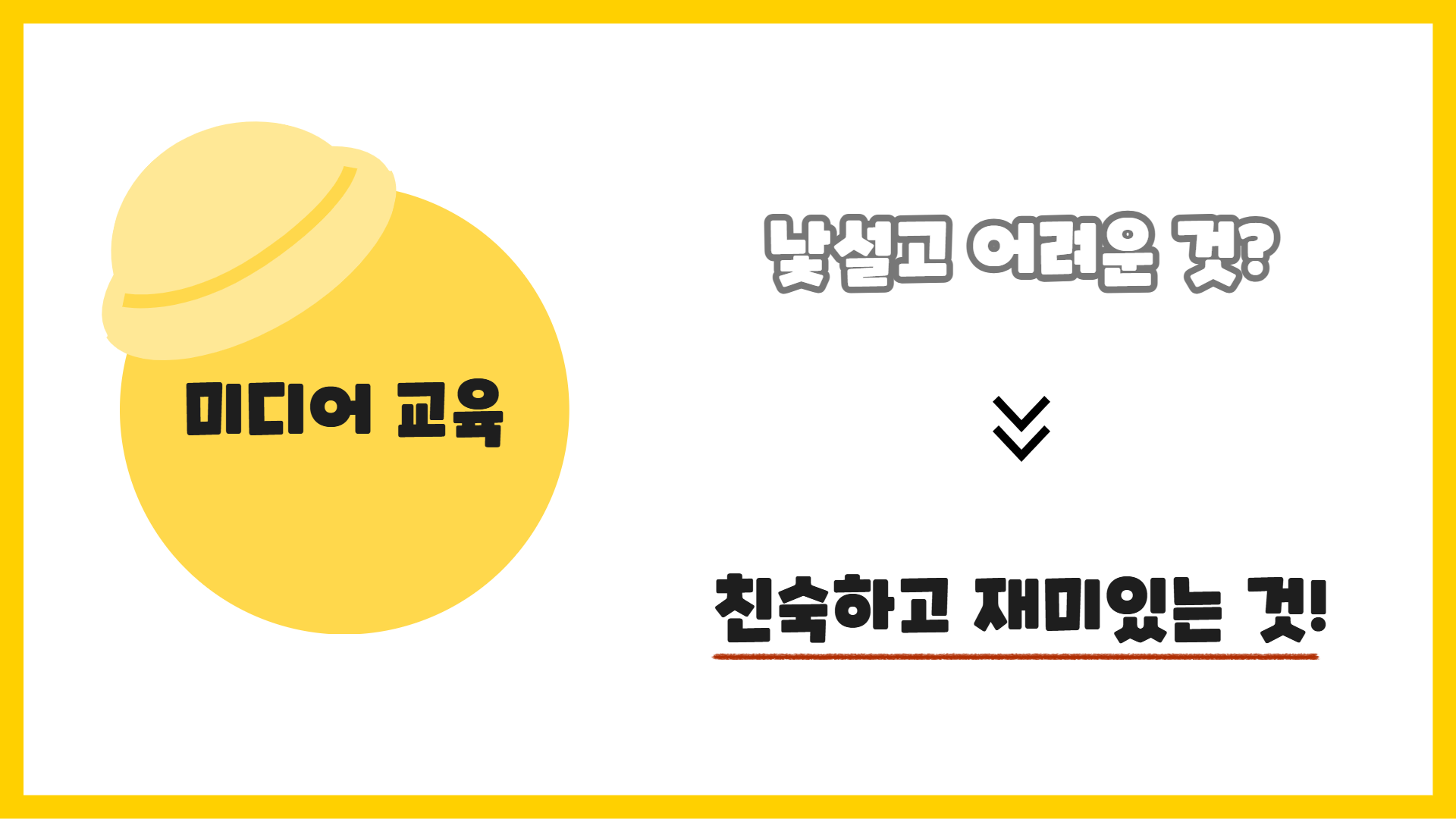 미디어교육이란 낯설고 어려운 것? 아래로 향한 화살표를 통해 친숙하고 재미있는 것! 이라는 인식의 전환을 유도