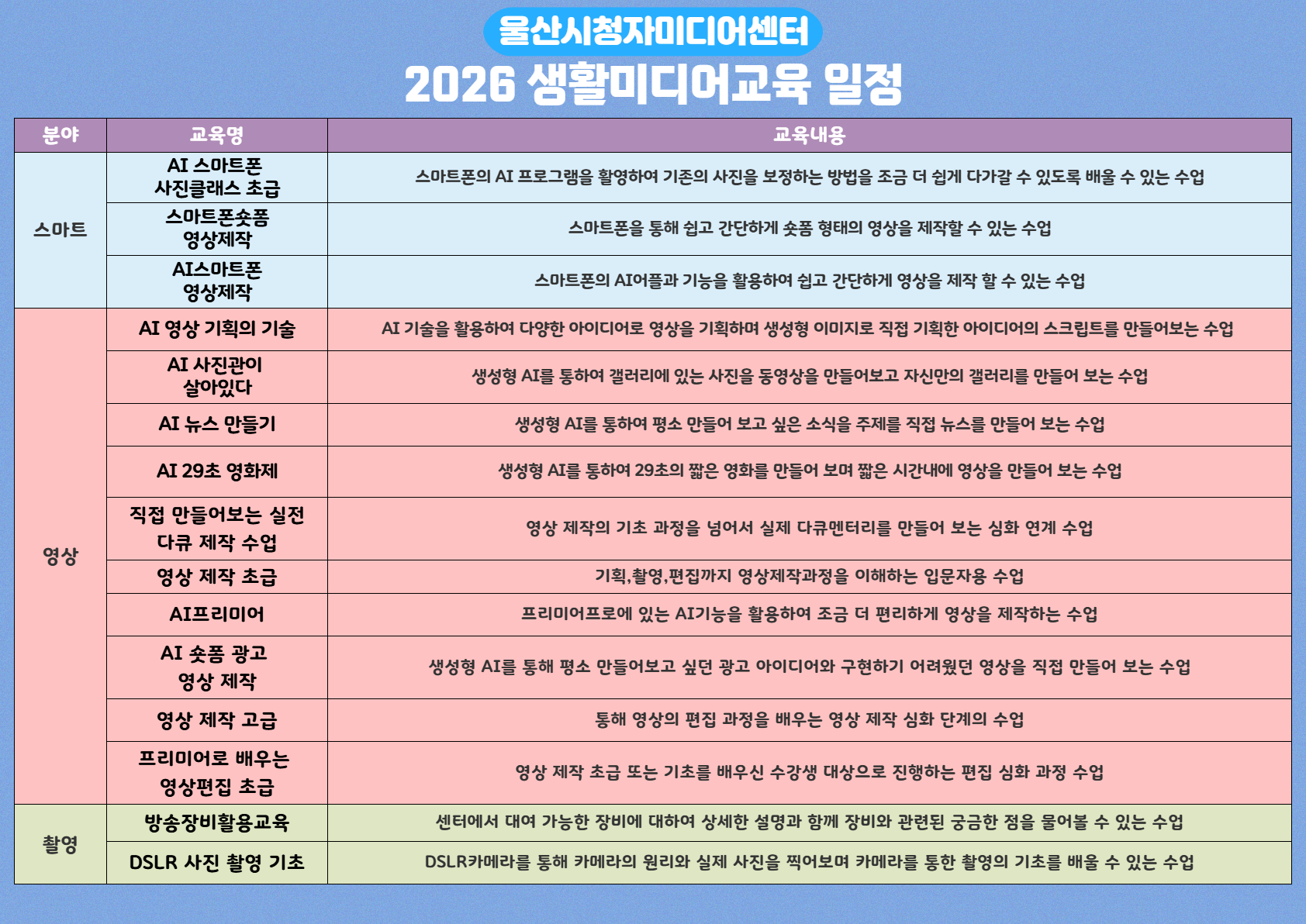 교육내용