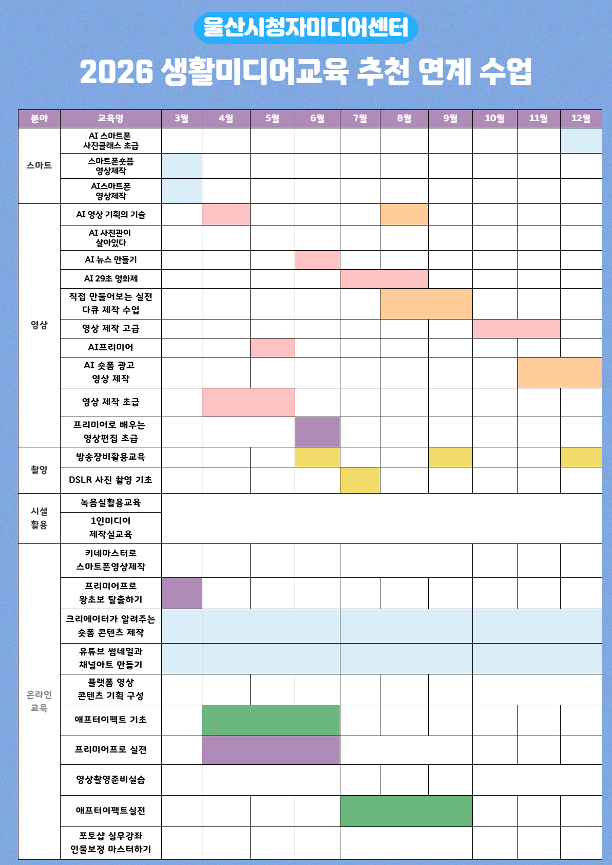 추천 연계강의