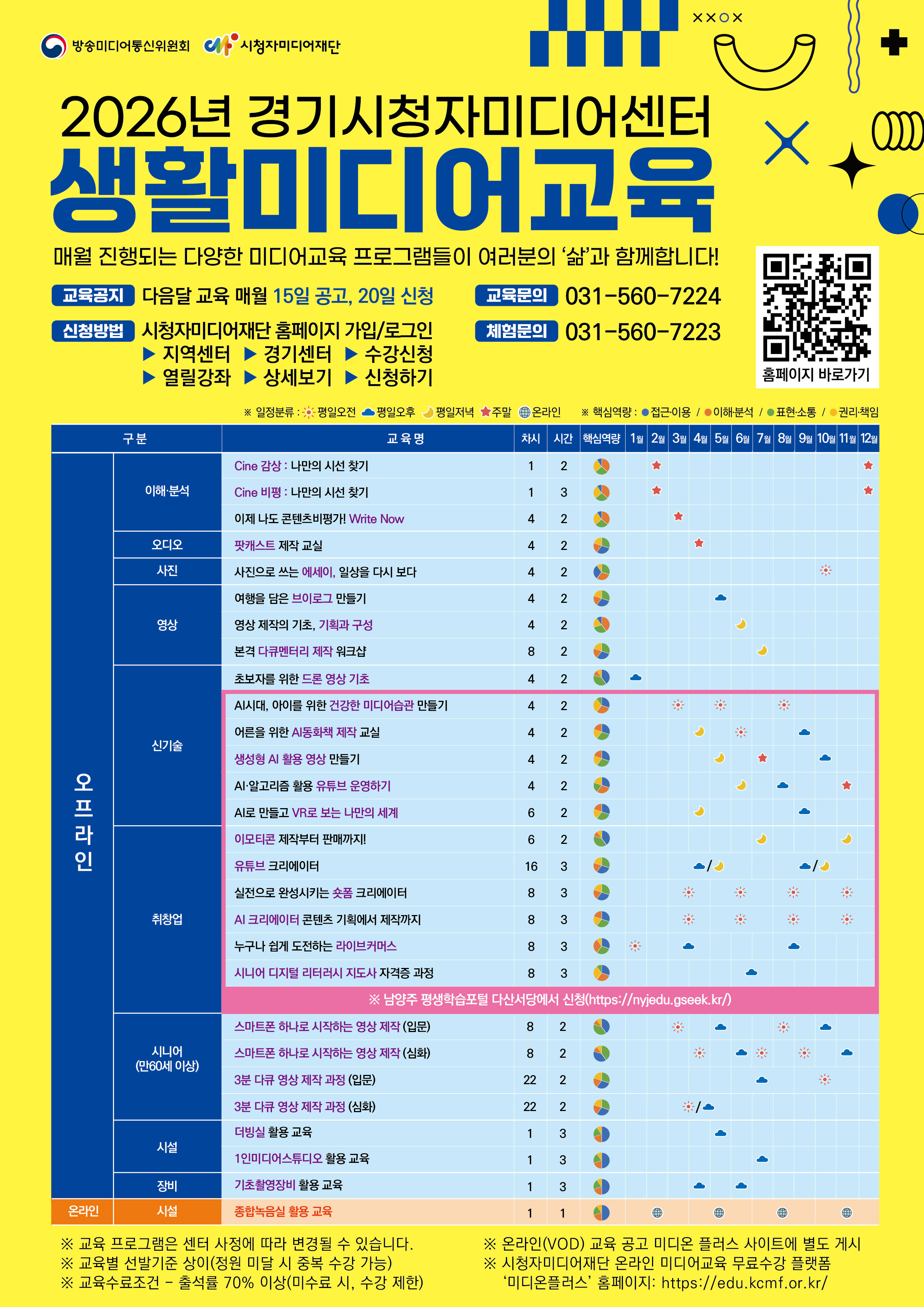 2026년 생활미디어교육 연간 일정표