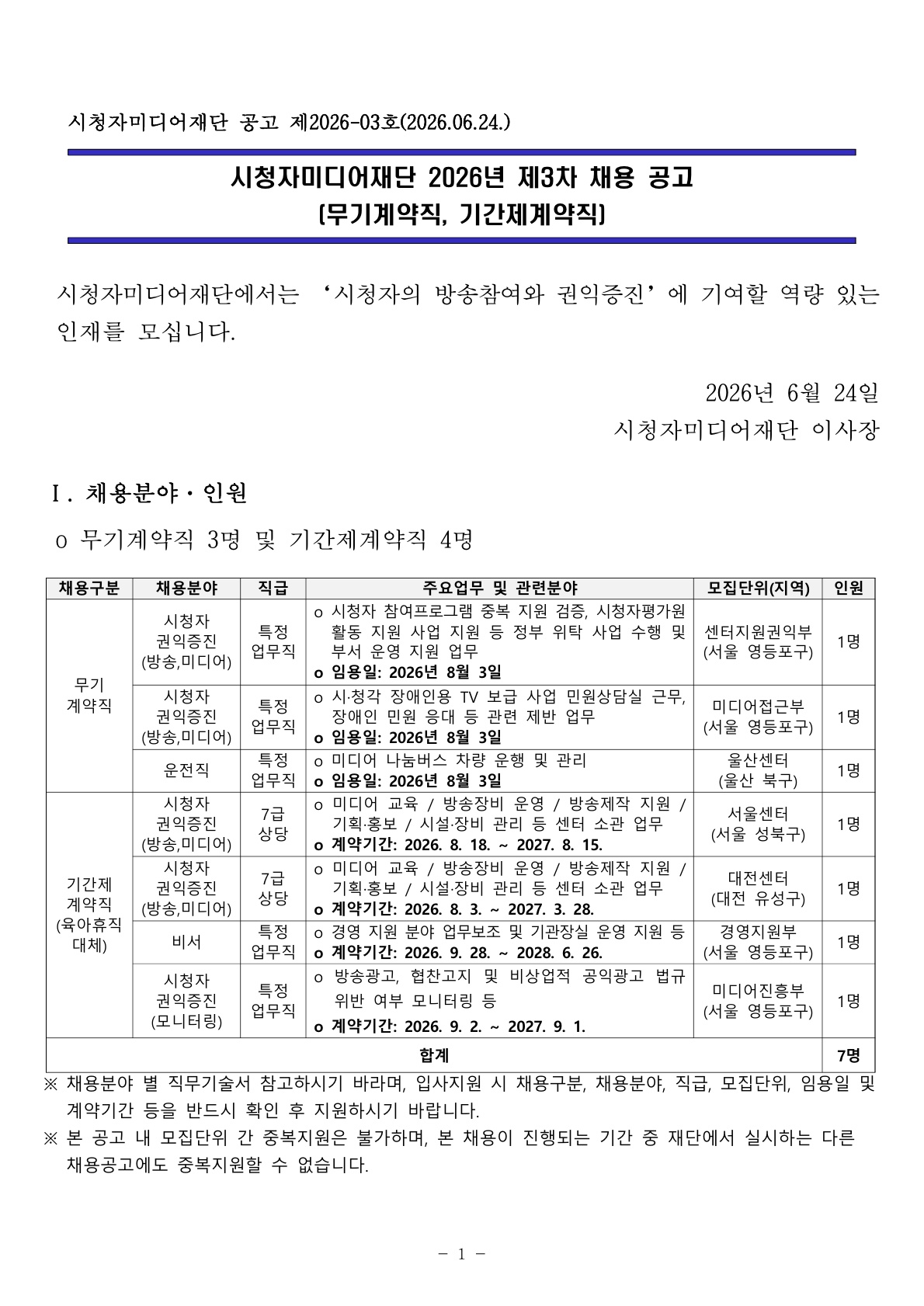 채용1