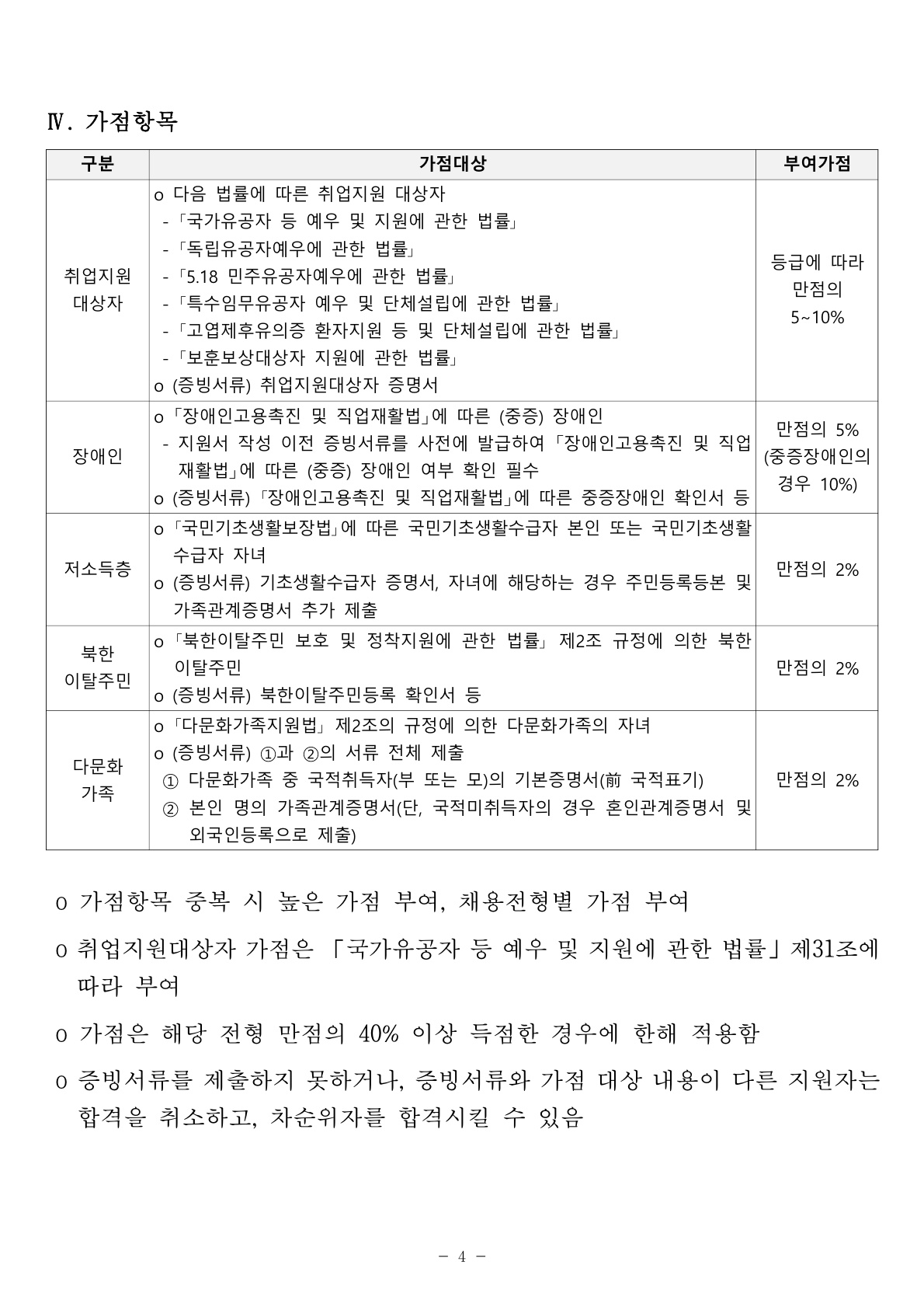 채용4