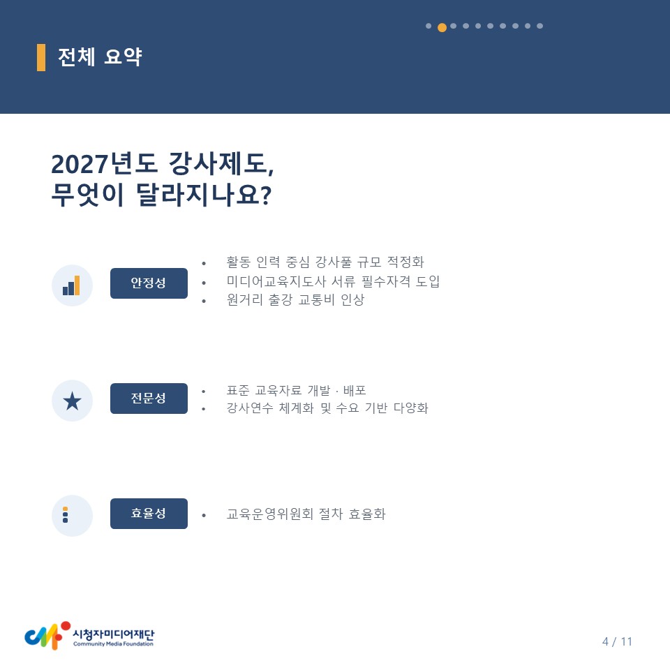 제도 개선 안내4