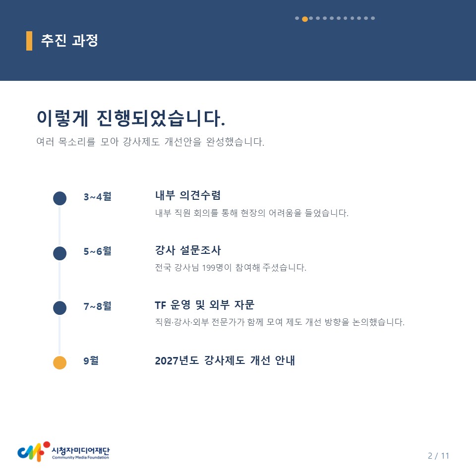 제도 개선 안내2
