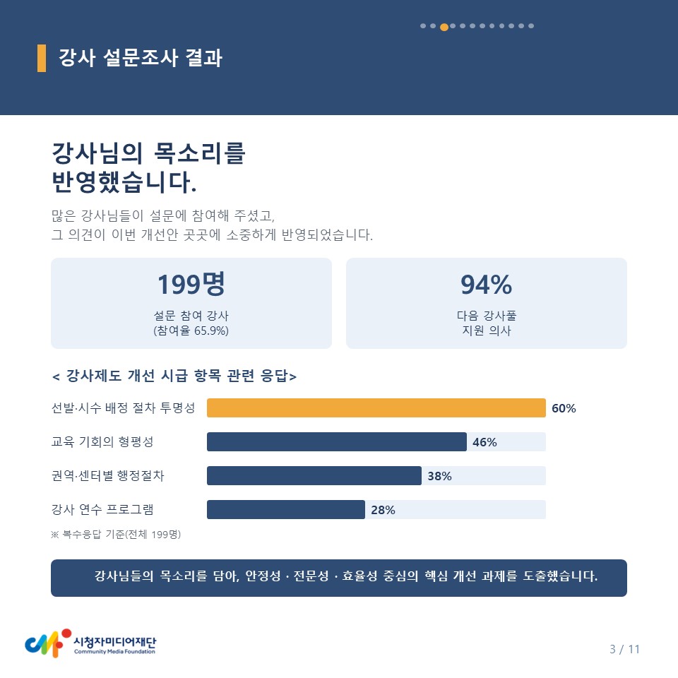 제도 개선 안내3